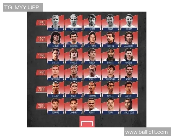 挑战你的足球知识猜猜足球明星第96关的秘密与乐趣