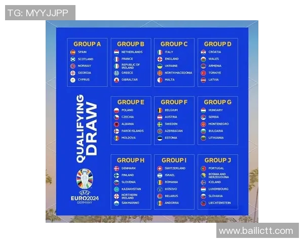 2024年欧洲杯完整时间表及赛程安排一览